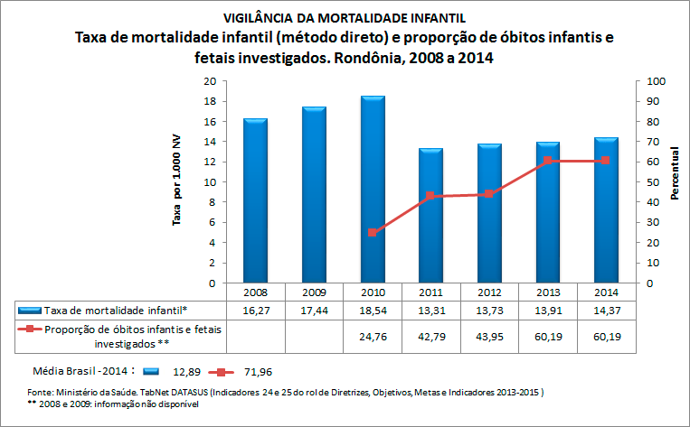 ro-ind-24-e-25-tmi-e-obito-invest-2016