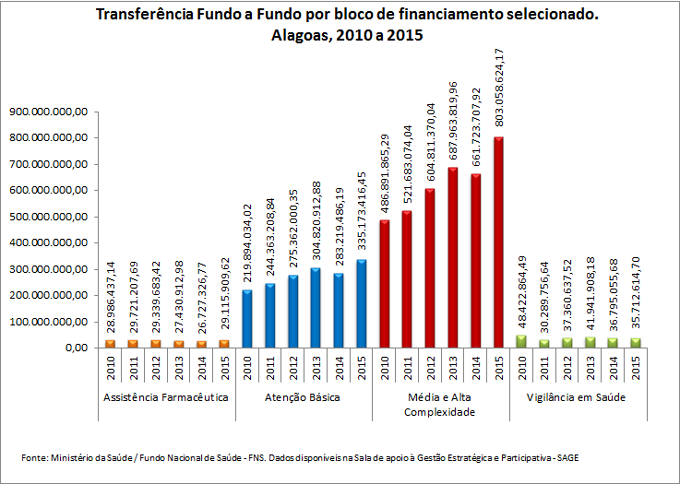 transf-fundo-a-fundo