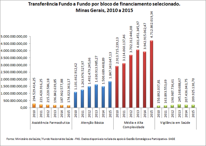 transf-fundo-a-fundo