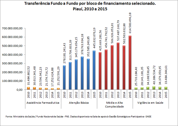 transf-fundo-a-fundo