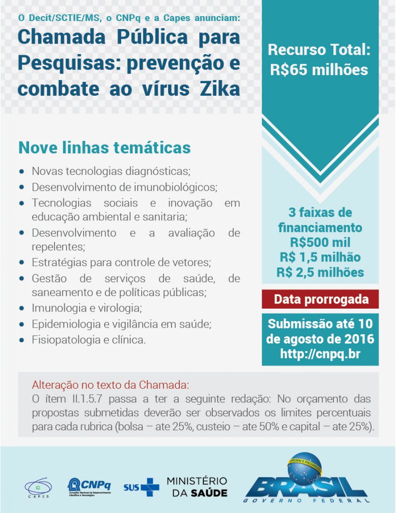 pesquisa_publica_zika