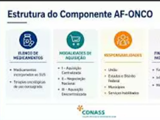  2ª Reunião Preparatória para Oficina de Implementação da PNPCC